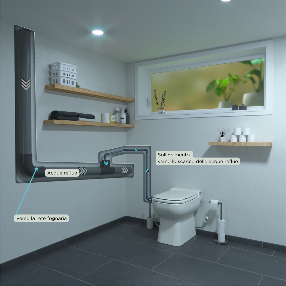 AQUACOMPACT DESIGN